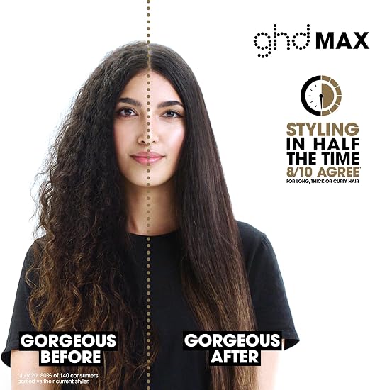 ghd Max Wide Plate Hair Straightener & Styler, More Shine, Thick Hair - Image 2